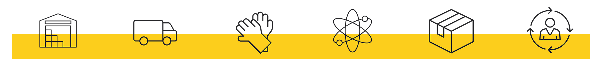 iconos